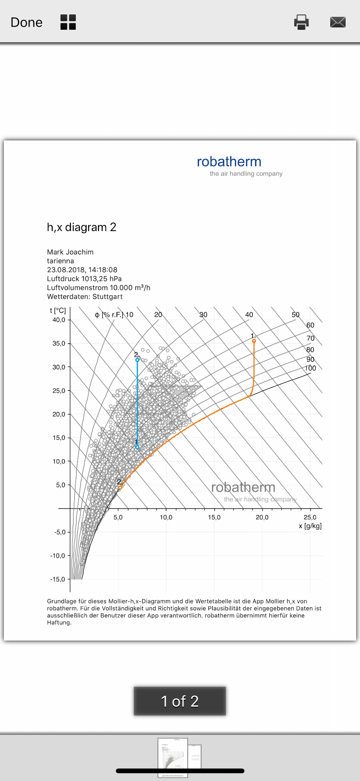 PDF-Export mit Diagramm und Metadaten